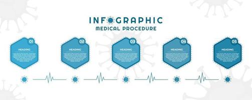 infographie géométrique hexagone conception procédure médicale concept covid-19 vecteur