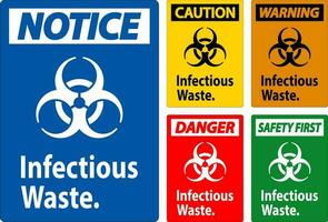 avertissement étiquette infectieux déchets signe vecteur