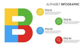 lettre b vecteur alphabet et autre éléments pour infographie