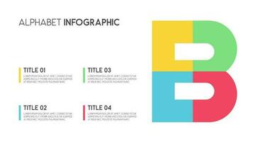 lettre b vecteur alphabet et autre éléments pour infographie