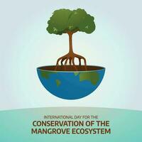 international journée pour le préservation de le mangrove écosystème conception modèle. mangrove conception illustration. plat mangrove conception. vecteur