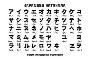 katakana Japonais alphabet. moderne brosse accident vasculaire cérébral. éléments isolé sur une blanc Contexte. vecteur