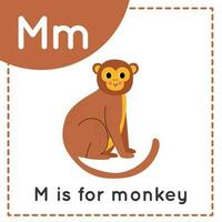 apprendre l'alphabet anglais pour les enfants. lettre m. singe de dessin animé mignon. vecteur