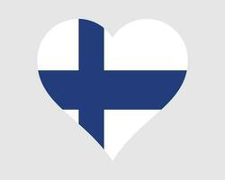 Finlande cœur drapeau. finlandais Finlandais l'amour forme pays nation nationale drapeau. république de Finlande bannière icône signe symbole. eps vecteur illustration.