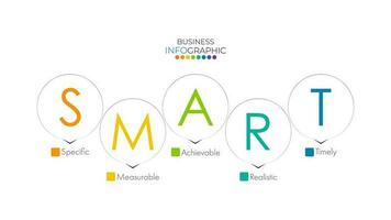 modèle de conception infographique avec concept intelligent. peut être utilisé pour la présentation, la bannière, le graphique et l'entreprise diagram.infographic avec 5 options, pièces, étape pour le processus. modèle abstrait. vecteur