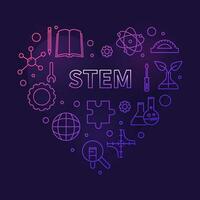 tige science cœur ligne concept bannière. science, technologie, ingénierie et math vecteur contour coloré illustration
