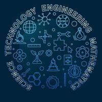 science, technologie, ingénierie, mathématiques rond bleu mince ligne illustration. tige concept bannière vecteur