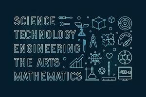 science, technologie, ingénierie, le arts, mathématiques - vapeur concept contour bleu horizontal bannière vecteur