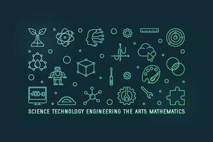 science, technologie, ingénierie, le arts, mathématiques horizontal contour coloré illustration. vapeur concept linéaire bannière vecteur