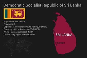 carte très détaillée du sri lanka avec drapeau, capitale et petite carte du monde vecteur