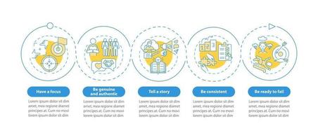 modèle d'infographie vectorielle de règles de marque personnelle. éléments de conception de présentation d'entreprise de médias sociaux. visualisation des données en 5 étapes. chronologie du processus. disposition du flux de travail avec des icônes linéaires vecteur