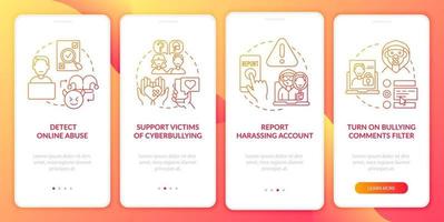 écran de page d'application mobile d'intégration de prévention du cyber-harcèlement avec des concepts. Détecter les abus en ligne Procédure pas à pas en 4 étapes modèle vectoriel ui, ux, gui avec des illustrations en couleurs linéaires