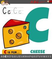 lettre c de l'alphabet avec objet alimentaire fromage dessin animé vecteur