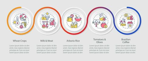 thermoflation vecteur infographie modèle, représentant global chauffage impact, visualisation avec 5 pas, processus chronologie graphique.