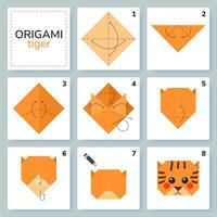 modèle mobile de tutoriel de schéma d'origami de tigre. origami pour les enfants. étape par étape comment faire un joli tigre en origami. illustration vectorielle. vecteur