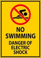 électrique danger signe non natation, danger de électrique choc vecteur