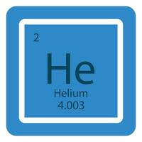 hélium périodique table élément chimique symbole. vecteur hélium atome gaz icône