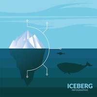 infographie iceberg avec dessin vectoriel baleine et tortue