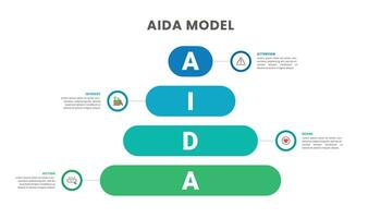 pyramide aida modèle infographie modèle pour affaires présentation vecteur