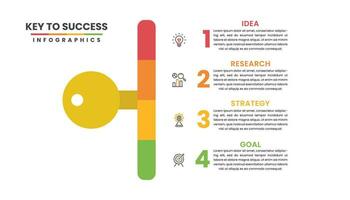 infographie de clé à Succès modèle conception vecteur