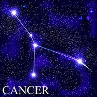 signe du zodiaque du cancer avec de belles étoiles brillantes sur fond d'illustration vectorielle de ciel cosmique vecteur