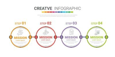 infographie modèle avec 4 Étiquettes, pouvez être utilisé pour flux de travail mise en page, diagramme, affaires étape choix, bannière, et la toile conception. vecteur