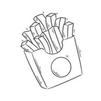 main tiré français frites dessin animé vecteur pour coloration