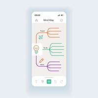 modèle vectoriel d'interface de smartphone de fabricant de carte mentale. mise en page de conception de page d'application mobile. ajouter des points importants et des idées à l'écran. planification et analyse du thème. interface utilisateur plate pour l'application. affichage du téléphone