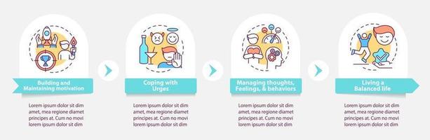 modèle d'infographie vectorielle des étapes de récupération de la dépendance. éléments de conception de contour de présentation de motivation. visualisation des données en 4 étapes. tableau d'informations sur la chronologie des processus. disposition du flux de travail avec des icônes de ligne vecteur