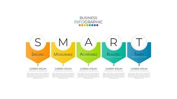 modèle de conception infographique avec concept intelligent. peut être utilisé pour la présentation, la bannière, le graphique et l'entreprise diagram.infographic avec 5 options, pièces, étape pour le processus. modèle abstrait. vecteur