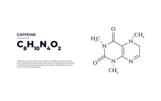 de construction, chimique formule de une composé avec court information, bannière conception vecteur