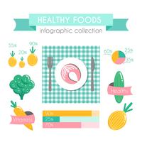 Aliments sains vecteur infographique.