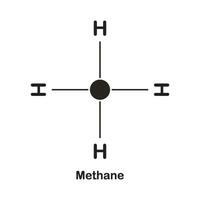 icône de molécule de méthane vecteur