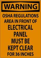 avertissement signe osha règlements - zone dans de face de électrique panneau doit être conservé clair pour 36 pouces vecteur