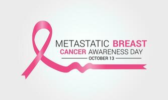 métastatique Sein cancer conscience journée est observé chaque année sur octobre 13.bannière, affiche, carte, Contexte conception modèle. vecteur