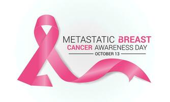 métastatique Sein cancer conscience journée est observé chaque année sur octobre 13.bannière, affiche, carte, Contexte conception modèle. vecteur