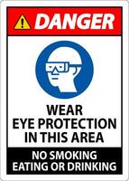 danger signe porter œil protection dans cette zone, non fumeur en mangeant ou en buvant vecteur