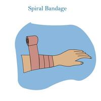 en mettant sur une spirale bandage est utilisé dans premier aide, spirale bandage technique, médical concept vecteur