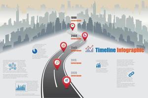 business roadmap chronologie infographie ville conçue pour abstrait modèle jalon élément moderne diagramme processus technologie marketing numérique données présentation graphique illustration vectorielle vecteur