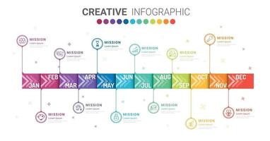 chronologie présentation pour 12 mois, 1 an vecteur