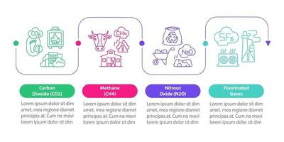 modèle d'infographie vectorielle à effet de serre vecteur