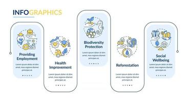 modèle d'infographie vectorielle sur les avantages de la compensation carbone vecteur