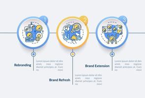 modèle d'infographie vectorielle de refonte de la marque. éléments de conception de contour de présentation d'extension de production. visualisation des données en 3 étapes. tableau d'informations sur la chronologie des processus. disposition du flux de travail avec des icônes de ligne vecteur