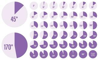 ensemble de angle la mesure graphiques pour une cercle, tarte diagrammes infographie collection dans violet Couleur vecteur