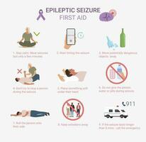 épileptique crise d'épilepsie premier aide. quoi à faire. infographie. vecteur