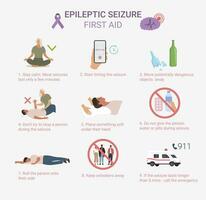 épileptique crise d'épilepsie premier aide. quoi à faire. infographie. vecteur