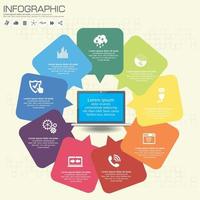 les infographies commerciales peuvent être utilisées pour la mise en page du flux de travail, la bannière, le diagramme, les options de nombre, les options d'intensification, la conception Web. vecteur