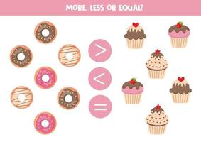 jeu de maths pour les enfants. comparer le nombre de muffins et de beignets. vecteur