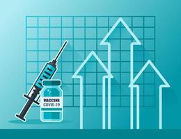 Prix du vaccin covid-19 en hausse vecteur