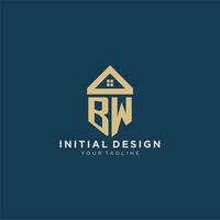 initiale lettre bw avec Facile maison toit Créatif logo conception pour réel biens entreprise vecteur